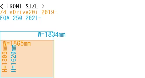 #Z4 sDrive20i 2019- + EQA 250 2021-